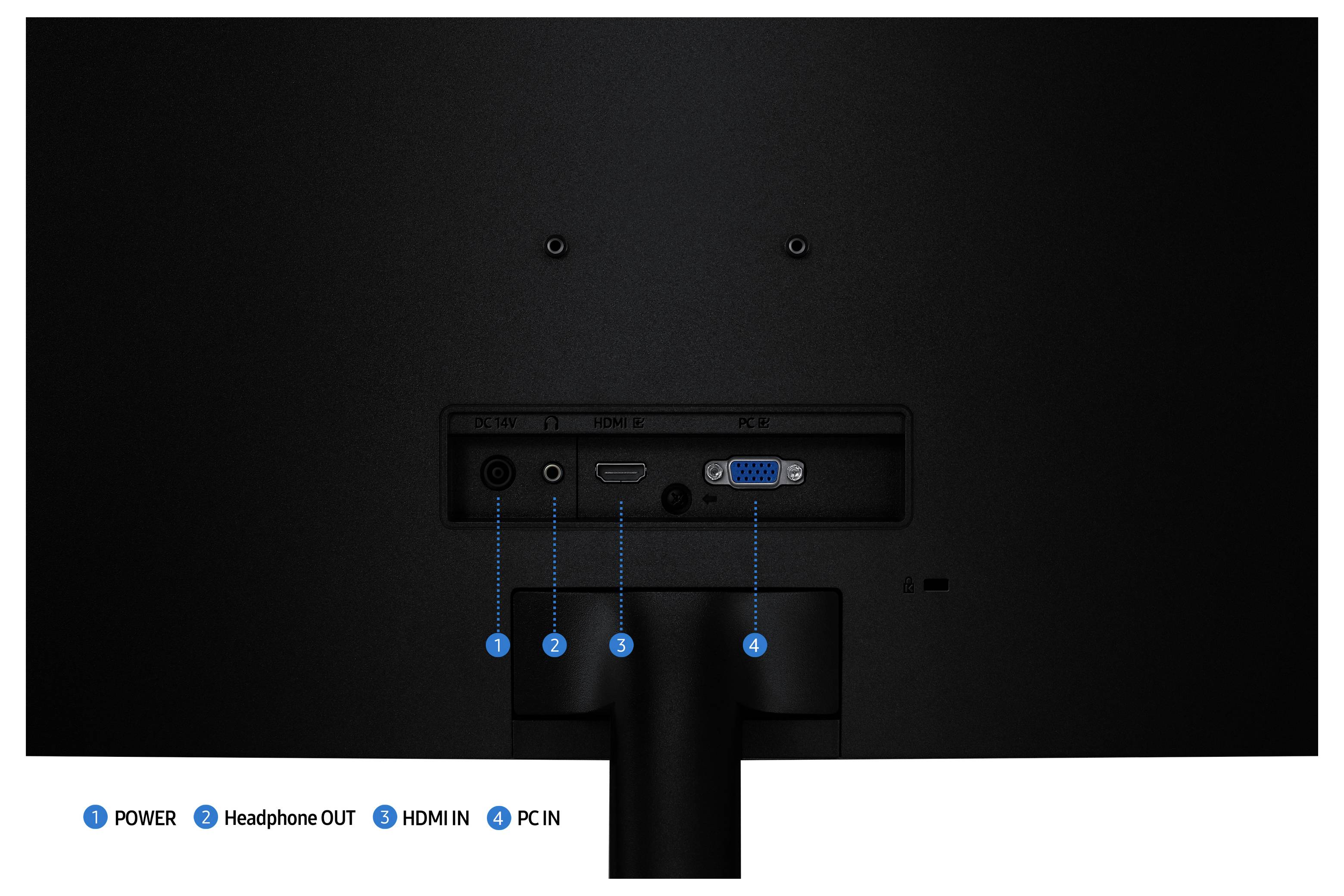 Panneau arrière du moniteur présentant quatre ports étiquetés de gauche à droite : Alimentation, Sortie Casque, Entrée HDMI et Entrée PC.