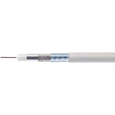 Coupe transversale d'un câble coaxial montrant les couches : conducteur central en cuivre, isolant diélectrique, blindage tressé, gaine externe en plastique.
