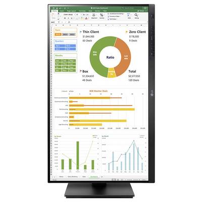 Tableau de Bord des Ventes B2B montrant un graphique circulaire, des graphiques à barres et un graphique linéaire. Le graphique circulaire met en évidence la répartition des ventes. Les graphiques illustrent les tendances.