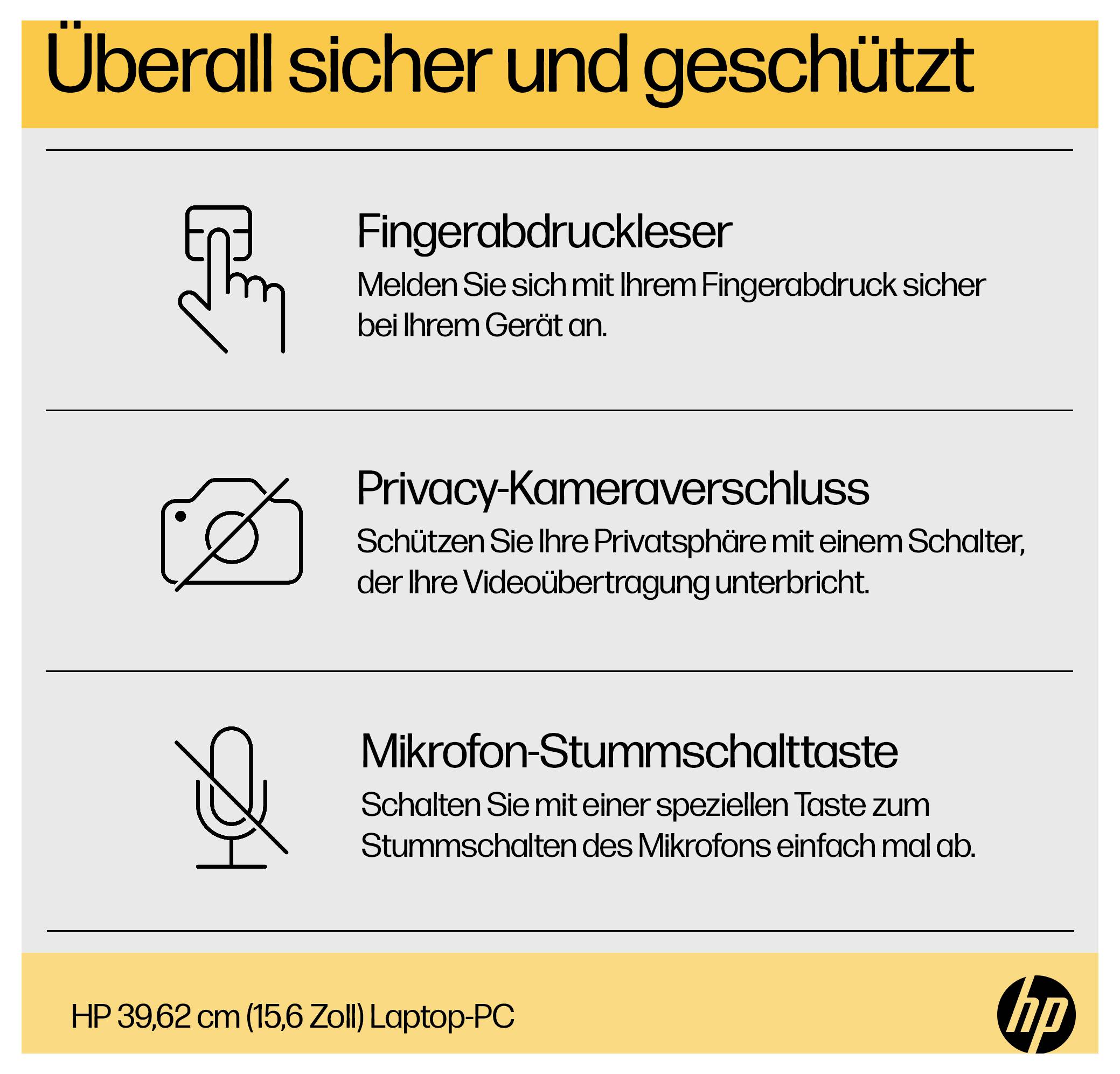 L'image est un graphique promotionnel en langue allemande pour un ordinateur portable présentant trois fonctionnalités de sécurité : lecteur d'empreinte digitale, obturateur de caméra de confidentialité et bouton de mise en sourdine du microphone.