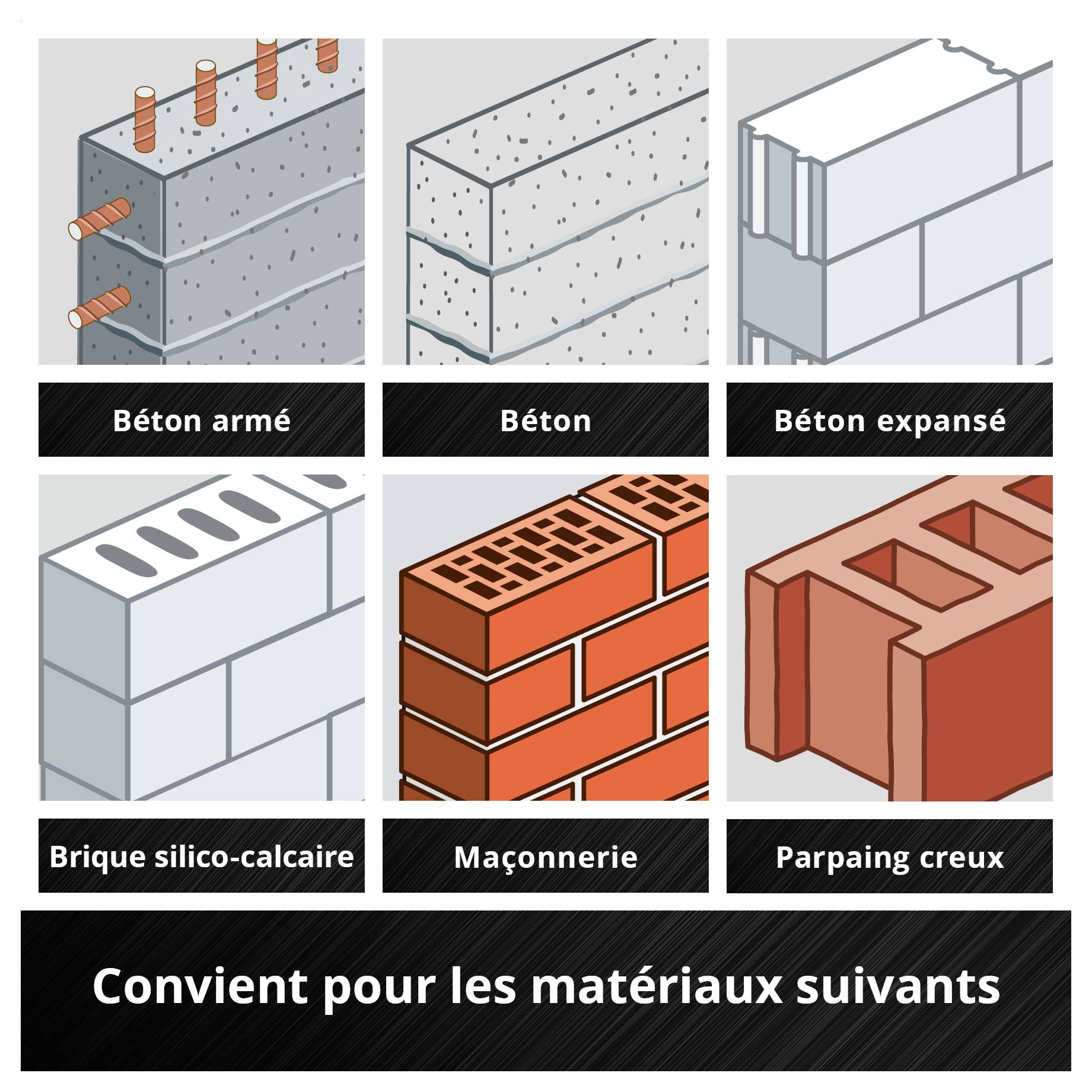 Einhell 265505 acier 40CR Jeu de forets pour béton 5 pièces 5 mm, 6 mm, 8 mm, 10 mm SDS-Plus 1 set-6