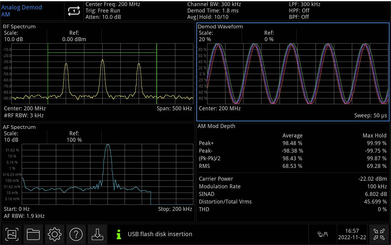 L'affichage 'Démodulation Analogique' montre le spectre RF, l'onde démodulée et la profondeur de modulation AM. Valeurs principales : Centre 700 kHz, Plage 100 kHz, Balayage 50 µs.