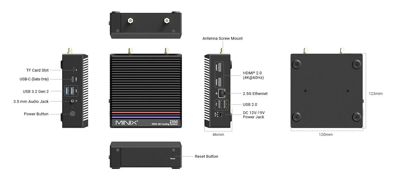 Appareil MINIX présentant les dimensions (120 mm x 120 mm x 46 mm), ports (USB-C, USB 3.0, jack audio, Ethernet, HDMI 2.0) et caractéristiques (emplacement pour carte TF, bouton marche/arrêt, support d'antenne, bouton de réinitialisation).