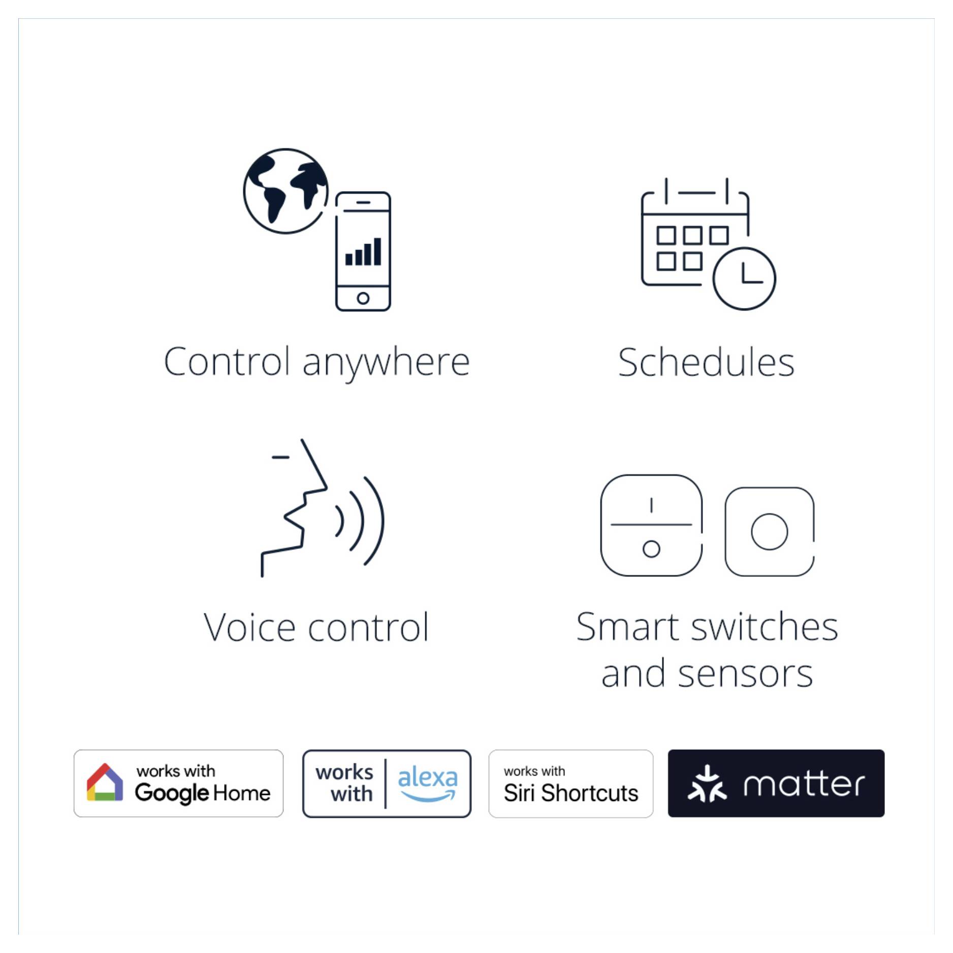 'Contrôle partout : Compatible avec Google Home, Alexa. Programmations : Raccourcis Siri. Contrôle vocal : Interrupteurs et capteurs intelligents. Compatible Matter.'