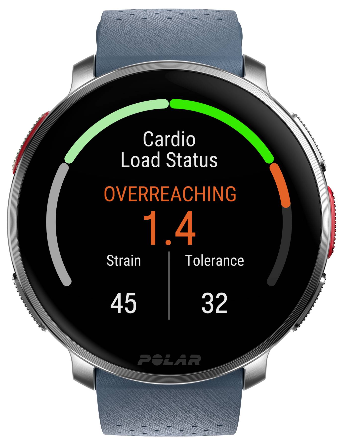 Écran de montre connectée affichant "État de charge cardiaque" avec un arc rouge-orangé indiquant "Dépassement des limites : 1,4", score de tension 45, tolérance 32.