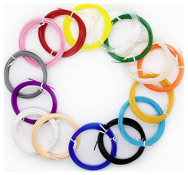 Bobines colorées de filaments disposées en cercle, chacune attachée par une ficelle blanche.