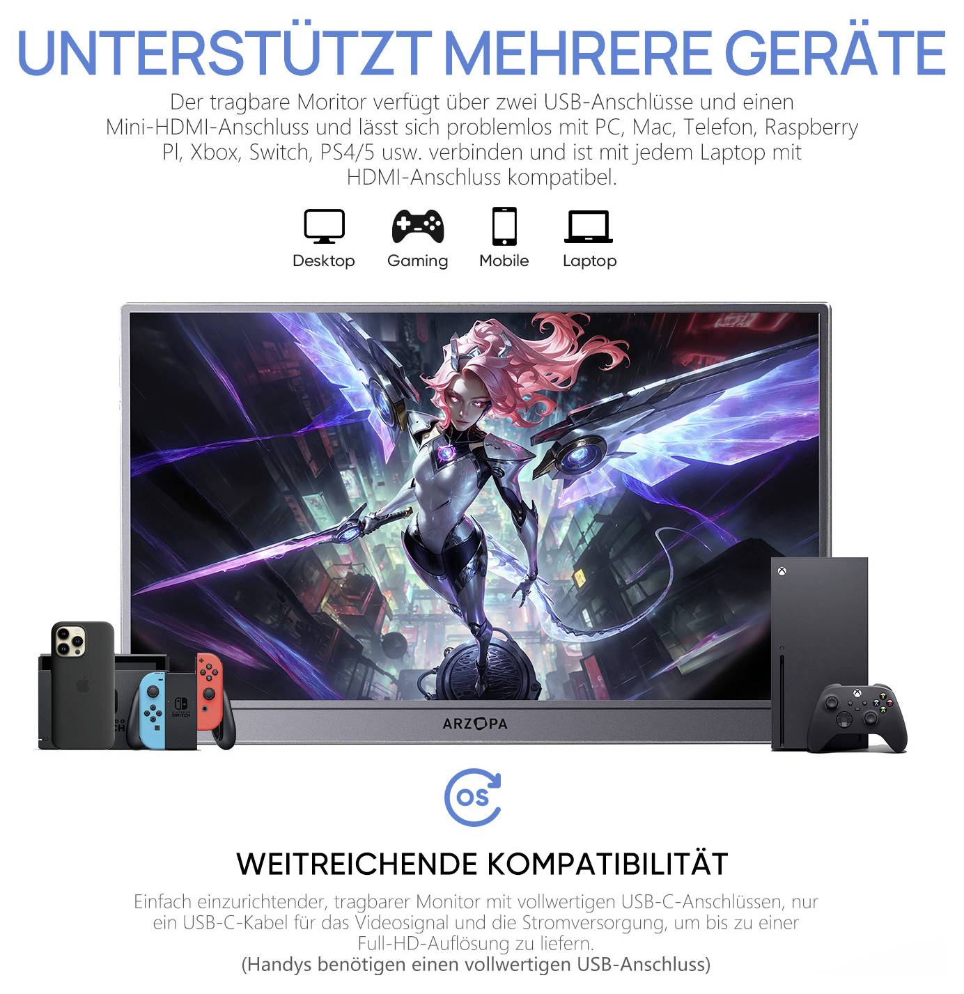 Un écran portable affichant un personnage de jeu fantastique ; se connecte à un PC, Mac, consoles et ordinateurs portables via USB-C et mini-HDMI ; compatible avec plusieurs appareils.