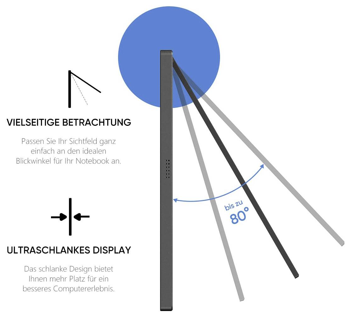 Vue latérale d'un écran montrant des angles réglables jusqu'à 80 degrés, illustrant les avantages de polyvalence de visualisation et de design élégant.