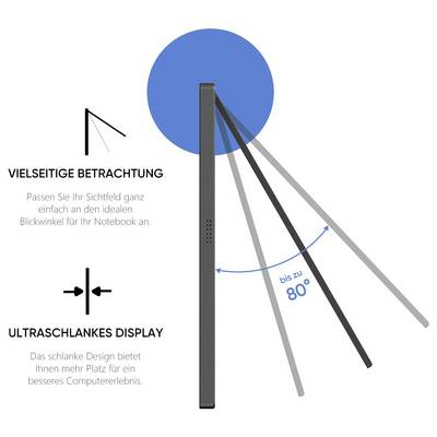 Caractéristiques de 'Analyse polyvalente' et d''Écran ultra-fin' d'un moniteur, mettant en évidence l'angle d'inclinaison et le design élancé.