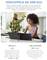 Une femme utilise un moniteur portable connecté à un ordinateur portable sur une table. Le texte indique « Doublez votre efficacité » en mettant en évidence les avantages en termes de productivité.