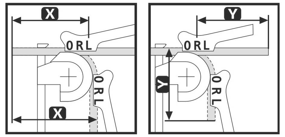 «Illustration montrant les dimensions X et Y sur deux mécanismes ORL différents pour une référence de mesure comparative.»