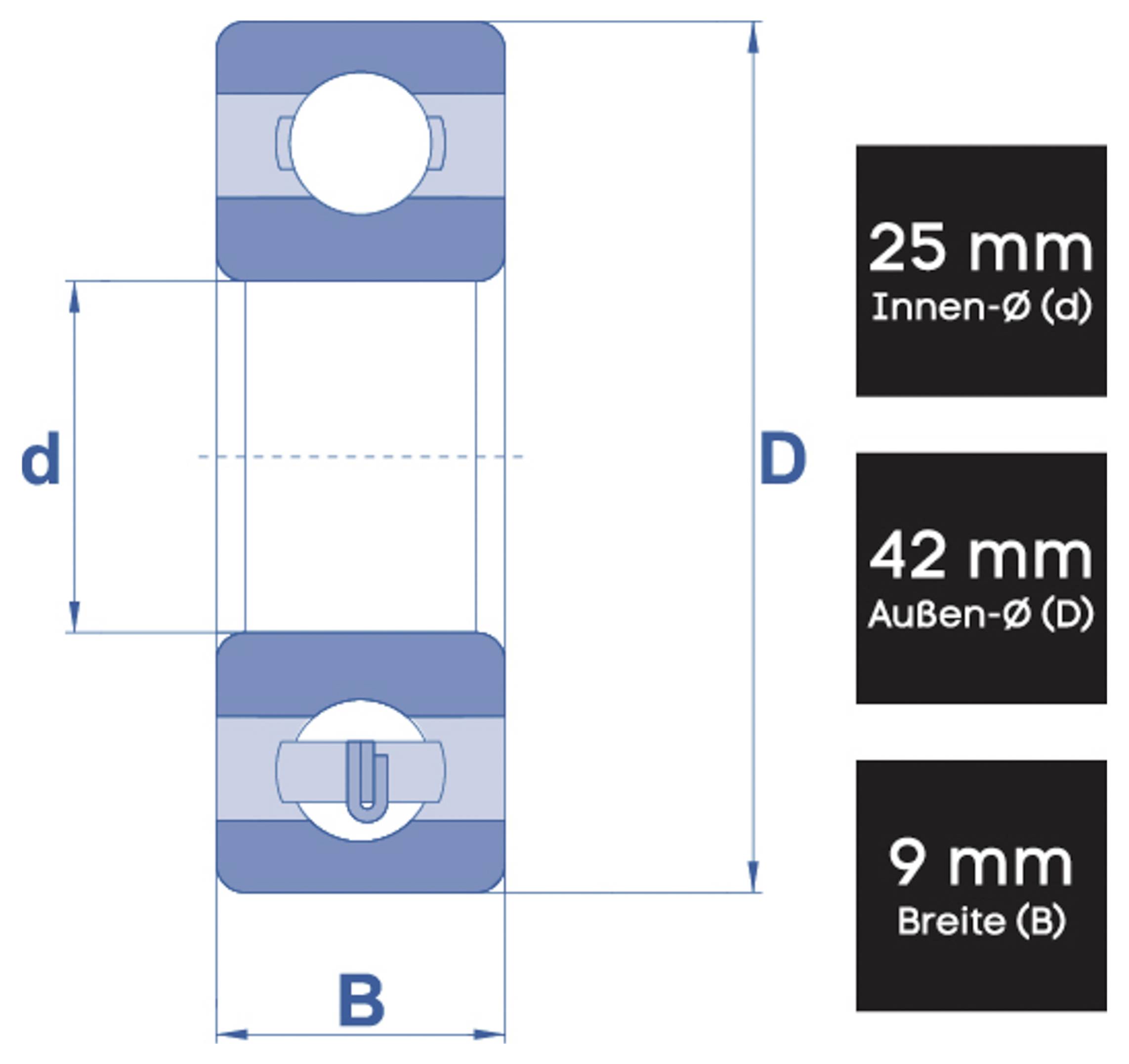 Schéma représentant un objet cylindrique avec les étiquettes : « 25 mm Diamètre intérieur (d) », « 42 mm Diamètre extérieur (D) », « 9 mm Largeur (B) ».