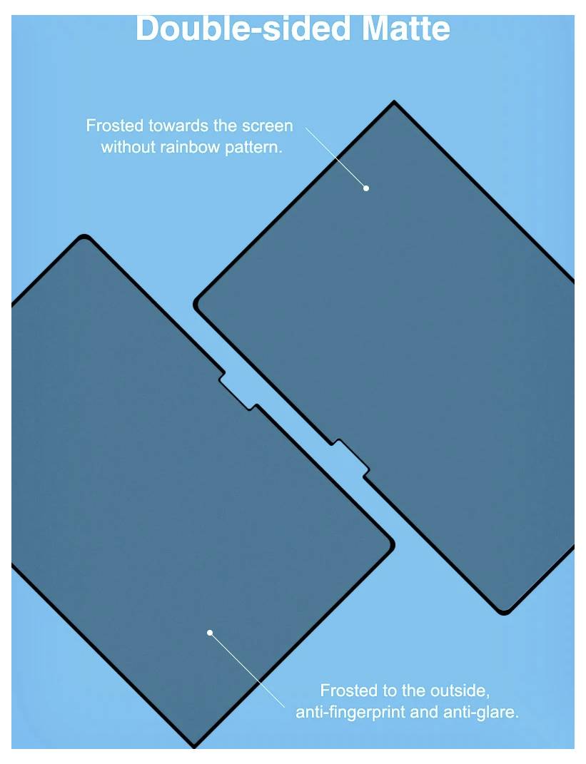 Illustration de bouclier « Double face Matte » montrant deux couches. La couche supérieure indique : « Givré vers l'écran sans motif arc-en-ciel. » La couche inférieure indique : « Givré vers l'extérieur, anti-traces de doigts et anti-reflet. »