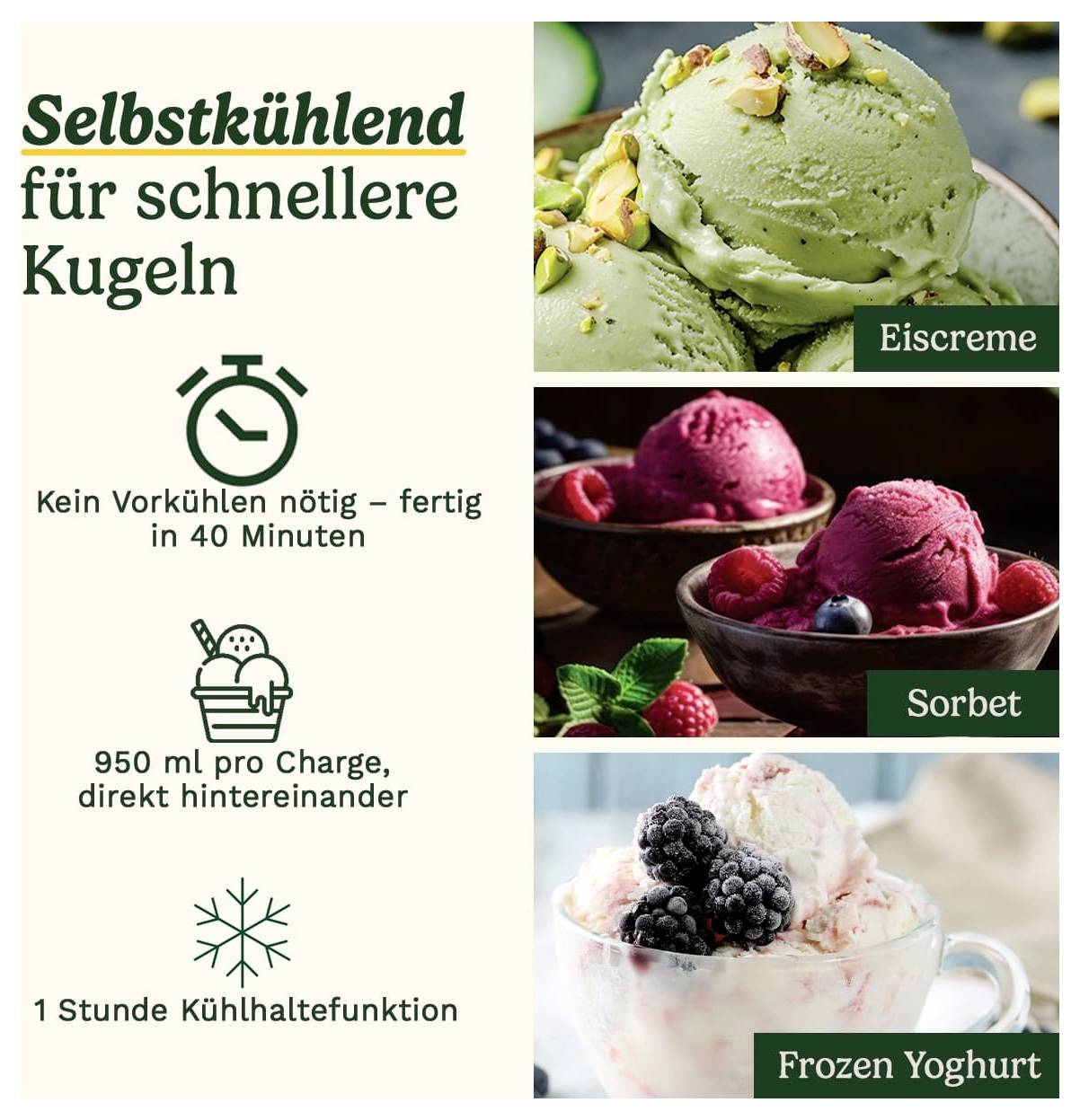 'Auto-refroidissant pour des boules plus rapides.' Trois images de crème glacée, sorbet et yaourt glacé avec des détails sur le temps de refroidissement et la capacité.