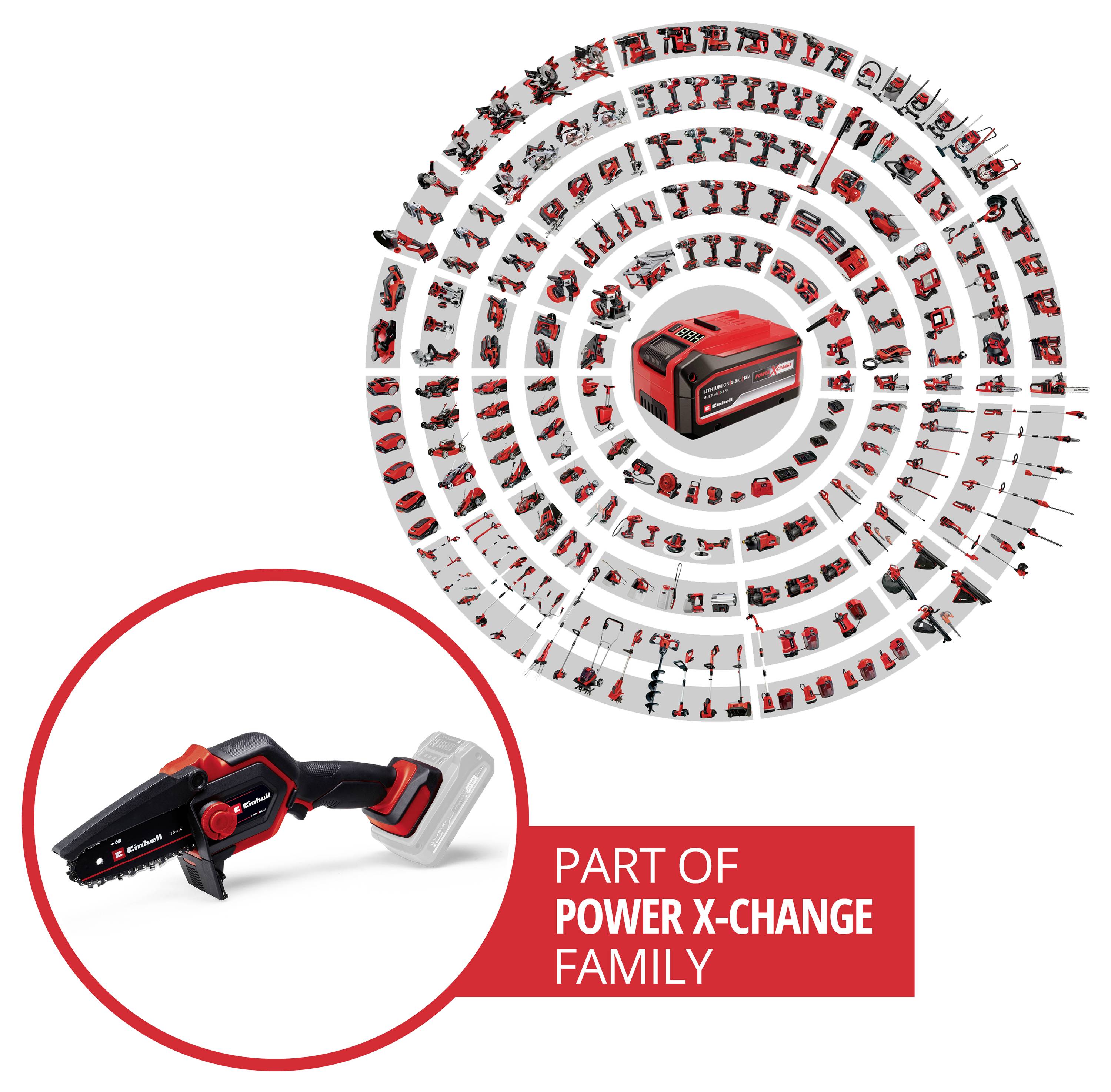 Batterie centrale entourée d'outils formant des cercles, soulignant leur compatibilité. Encart montrant un outil portable. Le texte indique « Fait partie de la Famille Power X-Change ».