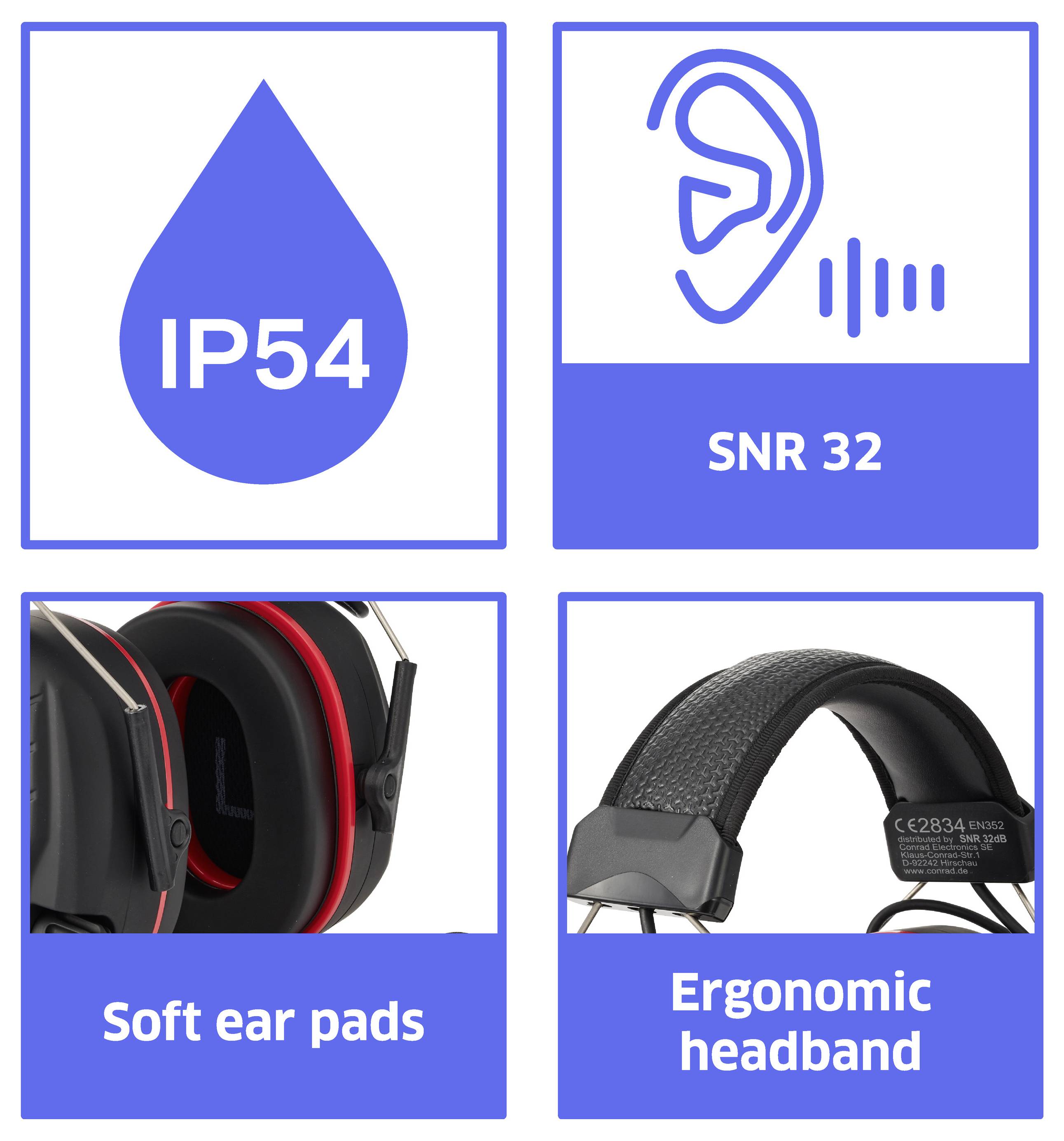 Icônes de caractéristiques du produit montrant la résistance à l'eau IP54, la protection auditive SNR 32, les coussinets auriculaires souples et le bandeau ergonomique.