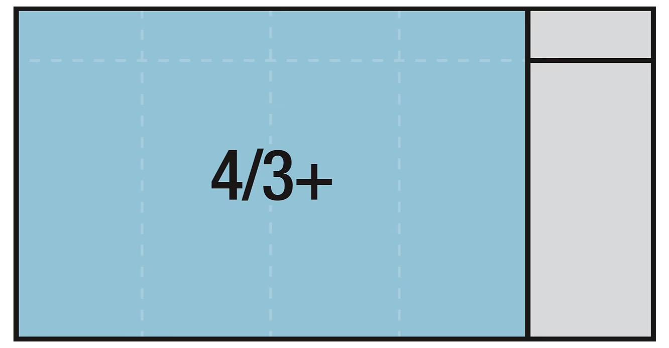 Un rectangle bleu portant l'étiquette '4/3+' avec un petit rectangle gris sur le côté droit, ressemblant à un modèle de mise en page ou de conception.
