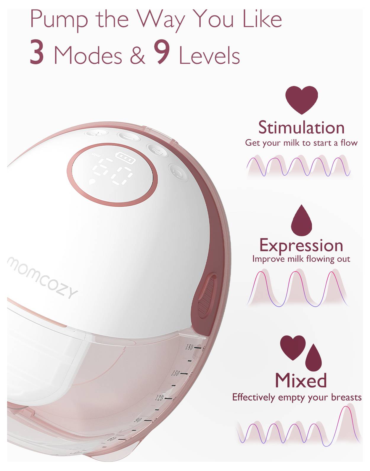 Tire-lait affichant un appareil avec écran numérique. Il promeut '3 Modes & 9 Niveaux' pour la stimulation, l'expression et l'usage mixte.