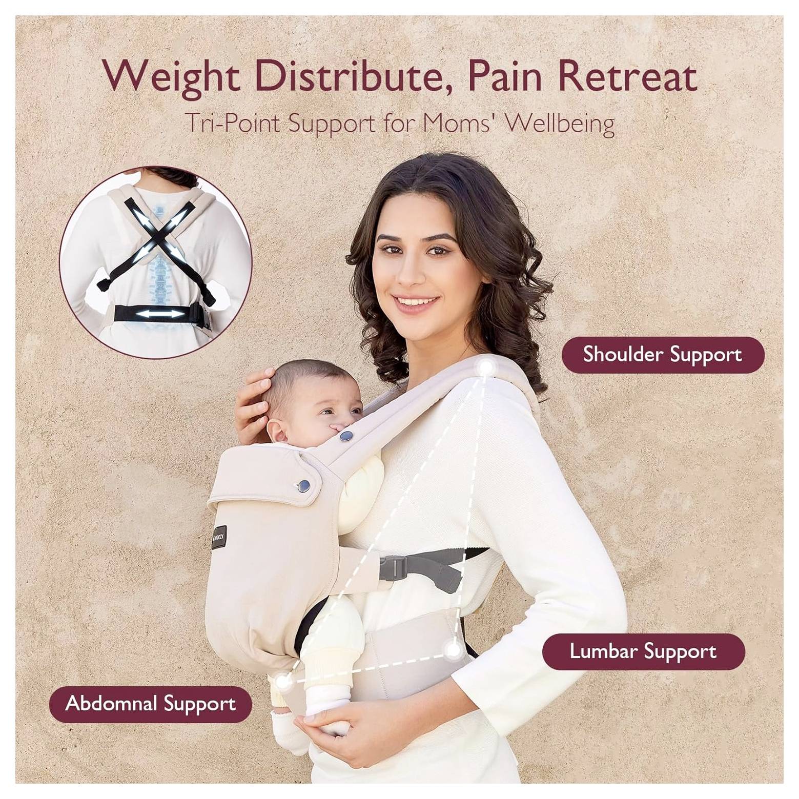 Une femme souriante portant un bébé dans un porte-bébé ventral. Texte mettant en évidence 'Support des Épaules', 'Support Lombaire' et 'Support Abdominal'.