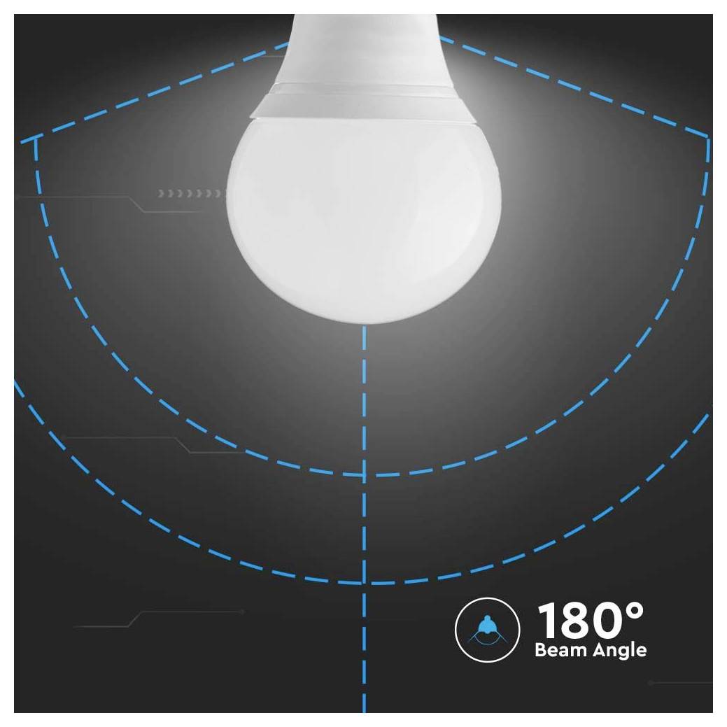 Un diagramme d'ampoule avec un angle de faisceau de 180 degrés, des lignes pointillées bleues indiquant la propagation de la lumière.
