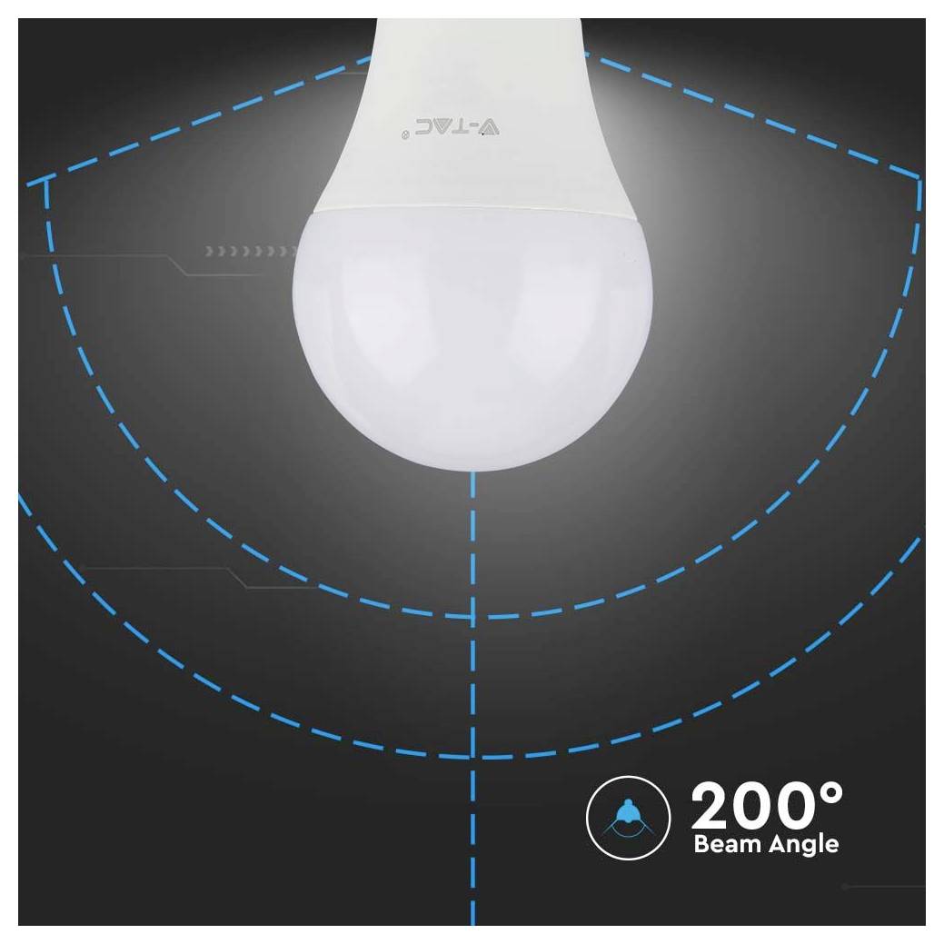 Ampoule LED émettant de la lumière selon un angle de 200 degrés, illustrant un large angle de faisceau pour un éclairage optimal de la pièce.