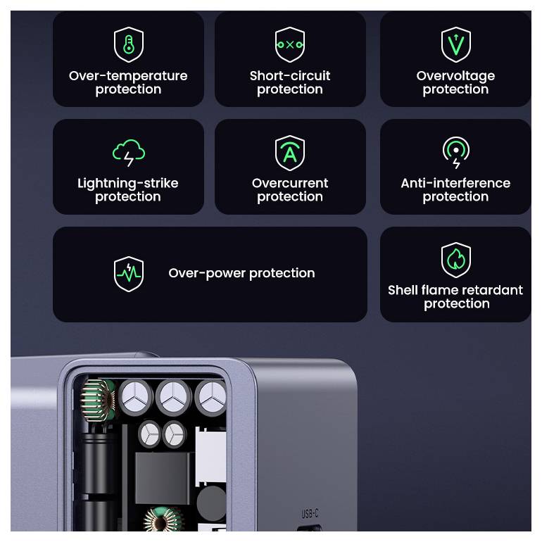 L'image montre un dispositif USB avec des composants internes visibles. Sept icônes au-dessus énumèrent les protections : surtemérature, court-circuit, surtension, coup de foudre, surcourant, anti-interférence, surpuissance et ignifugation de la coque.