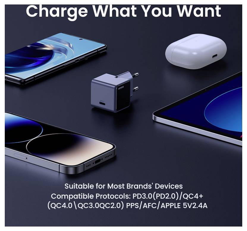 « Chargez ce que vous voulez » : Image de dispositifs électroniques (téléphone, tablette, écouteurs) et d'un chargeur. Le texte ci-dessous détaille les protocoles de charge compatibles.