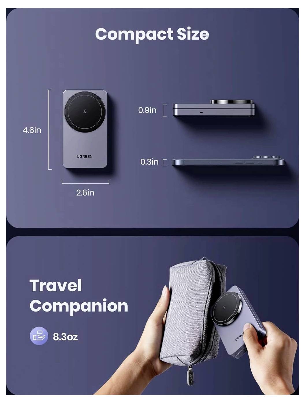 Chargeur de smartphone compact avec dimensions 4,6 po x 2,8 po x 0,9 po et poids de 8,3 oz, montré à côté d'une main tenant une pochette de voyage.