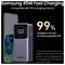 Chargement rapide Samsung 45 W. Compatible avec le protocole de chargement PPS. 99 % chargé en 40 minutes pour Samsung Galaxy S20 en utilisant le chargeur UGREEN.