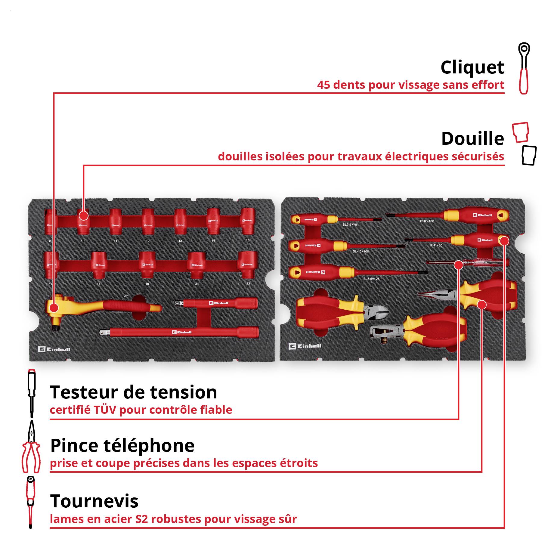 Einhell E-Case 370516 Mallette à outils équipée 24 pièces-4