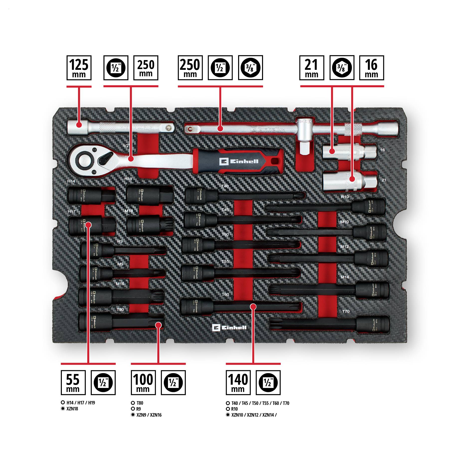 Einhell 121-tlg. Werkzeugkoffer Automotive 370515 Mallette à outils équipée-2