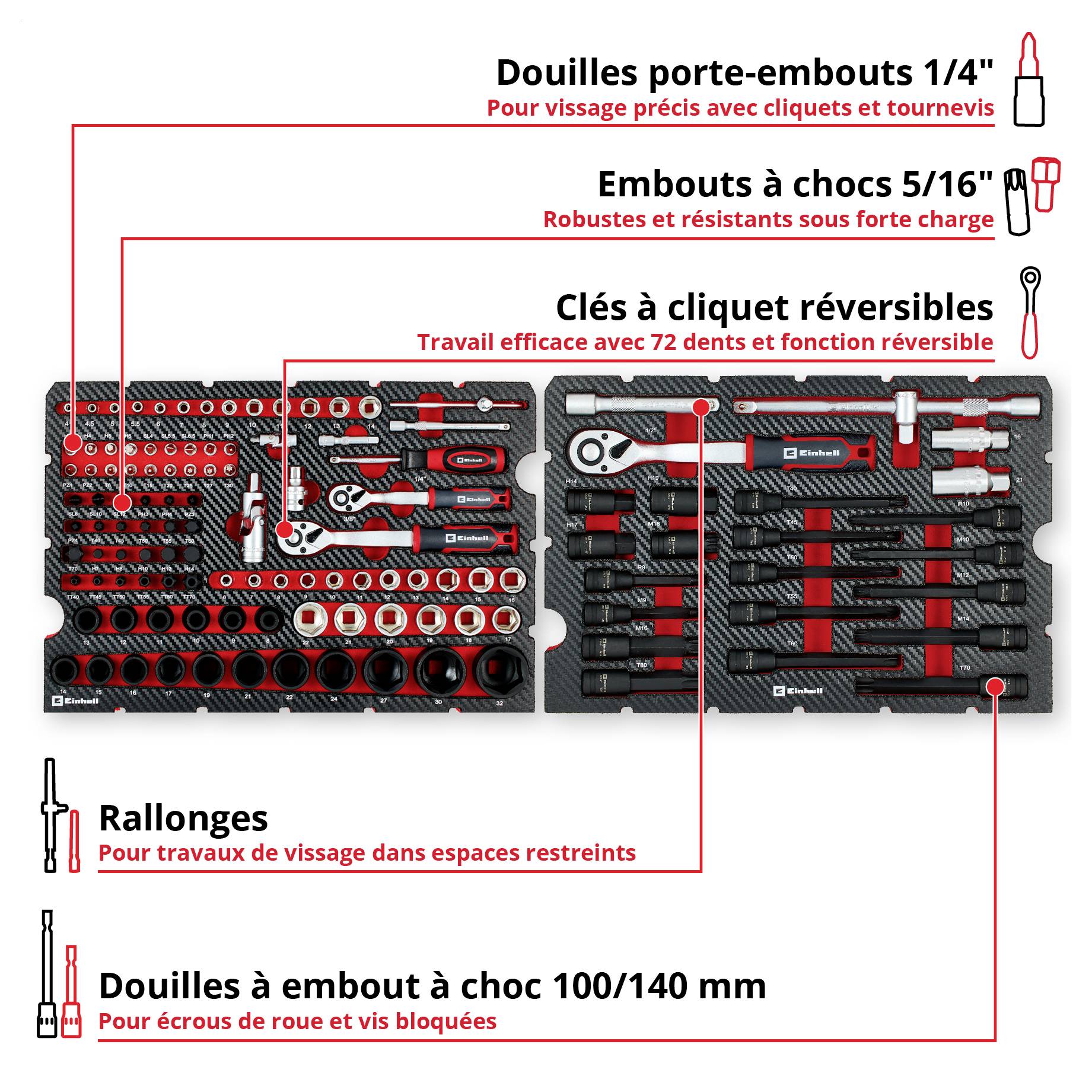 Einhell 121-tlg. Werkzeugkoffer Automotive 370515 Mallette à outils équipée-4