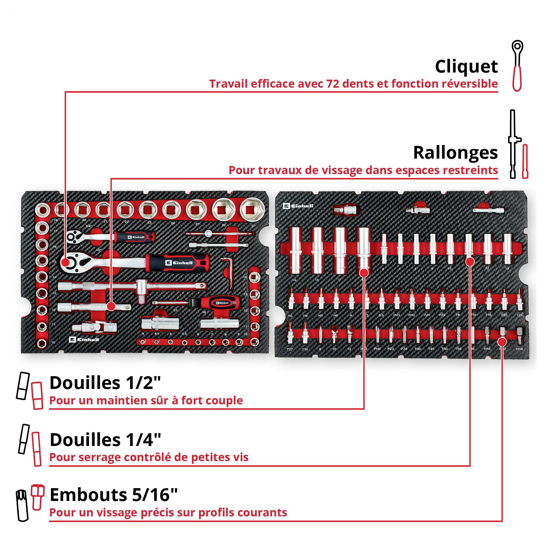 Einhell 92-tlg. Werkzeugkoffer Werkstatt 370514 Mallette à outils équipée-4