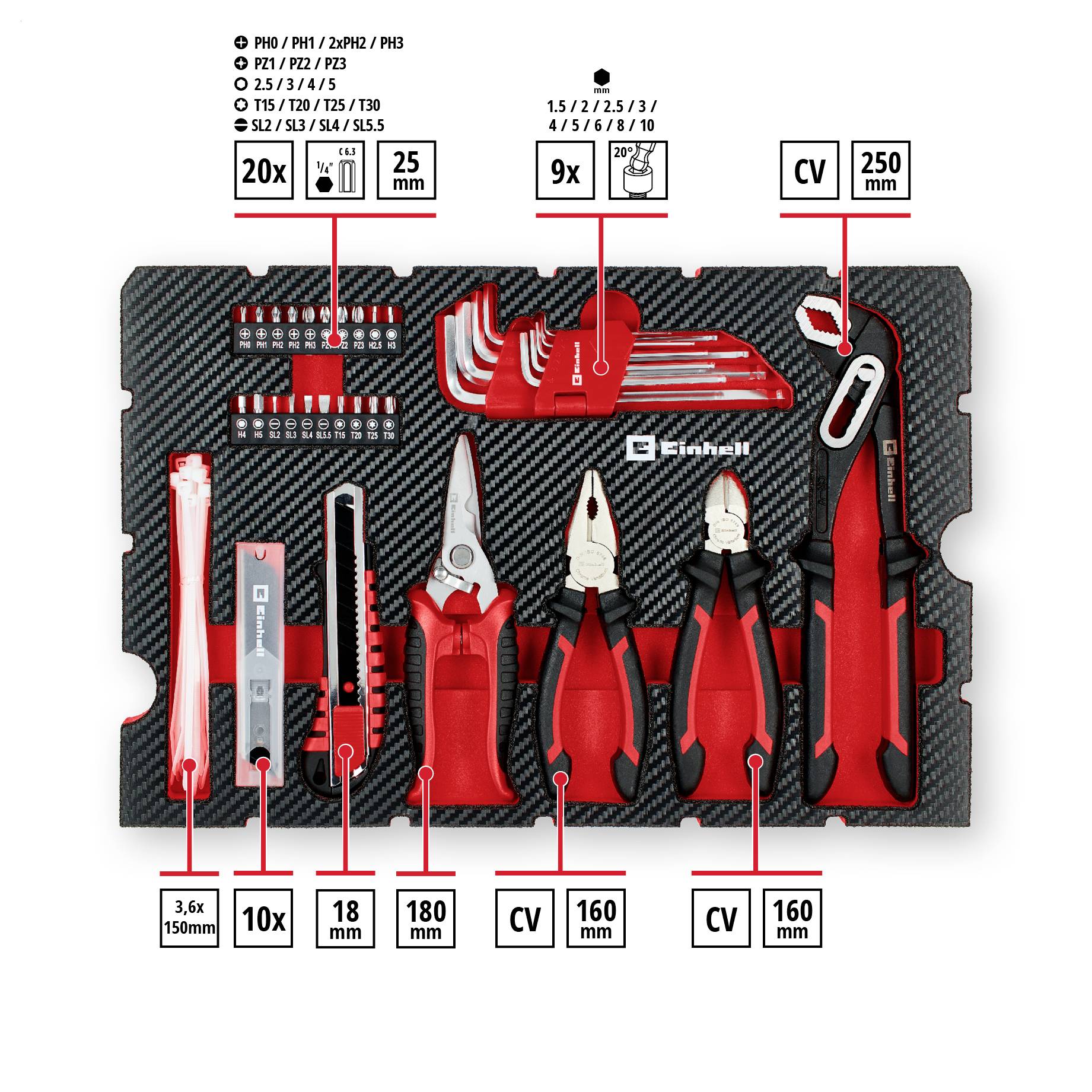 Einhell E-Case Umzug 370511 Mallette à outils équipée 79 pièces-1