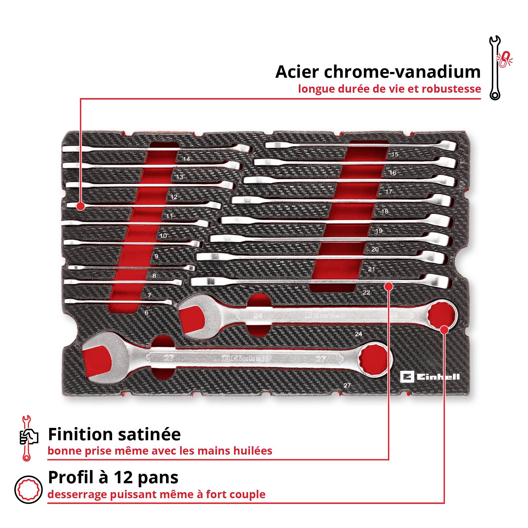 Einhell E-Case 370521 Insert 19 pièces-3