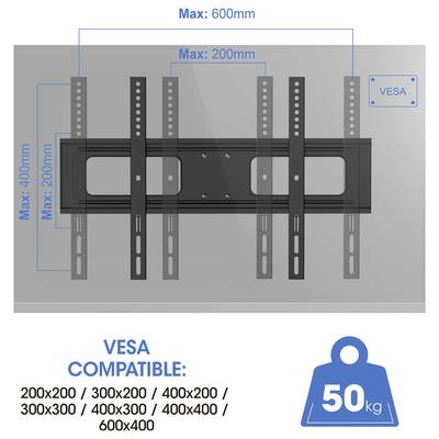 'Support mural compatible VESA avec dimensions maximales de 600 mm x 400 mm, supportant jusqu'à 50 kg. Tailles compatibles : 200x200 à 600x400.'