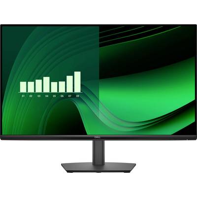« Un moniteur d'ordinateur affichant un graphique en barres sur fond vert avec huit barres verticales étiquetées de 01 à 08, sur un fond d'ondes abstraites vertes. »