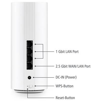 Un routeur blanc avec des ports étiquetés : « Port LAN 1 Gbit », « Port WAN/LAN 2,5 Gbit », « Entrée CC (Alimentation) », « Bouton WPS » et « Bouton Réinitialisation ».