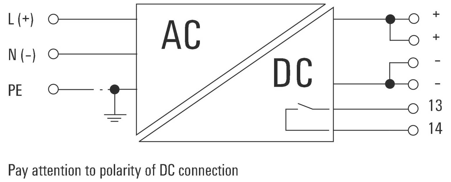Weidmüller 3146460000 Alimentation à découpage 24 V 5 A 120 W Contenu 1 pc(s)-1