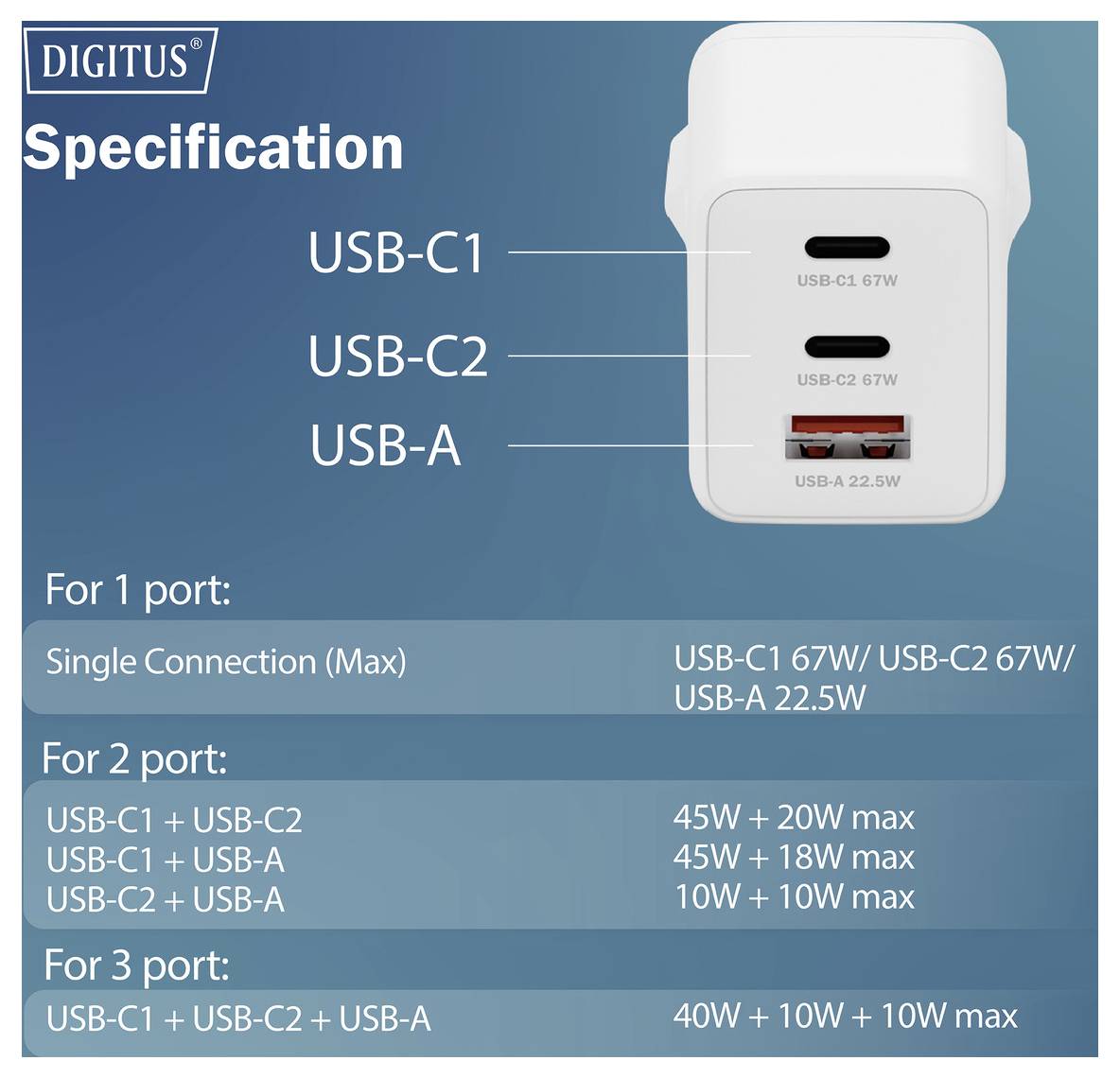 Section « Spécifications » d'un chargeur cube blanc : 1 port USB-A, 2 ports USB-C. Sorties maximales : USB-C 67W, USB-A 22,5W. Multi-ports détaillés.