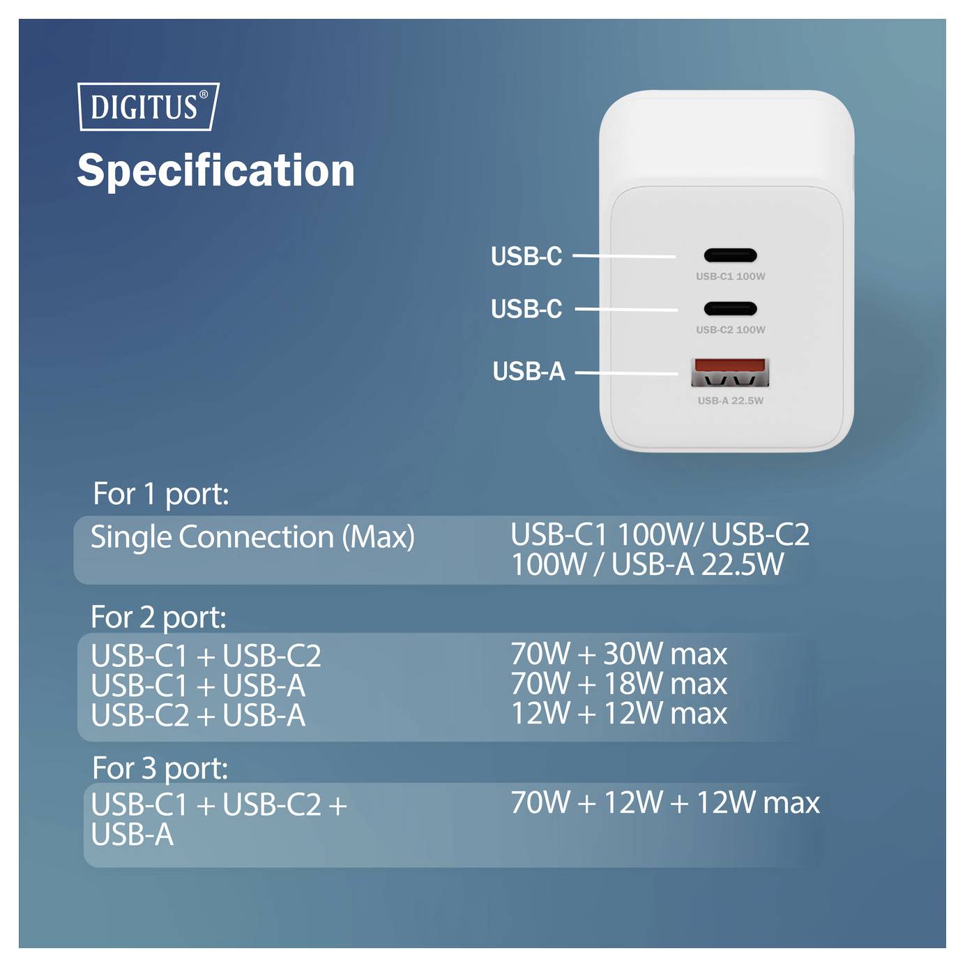 « Spécification Digitus » : Chargeur mural avec ports USB-C et USB-A. Puissance de sortie : simple 100W ou 22,5W, double 70W + 30W ou 12W, triple 70W + 12W.