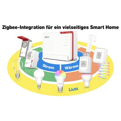 L'intégration Zigbee pour une maison intelligente polyvalente montre des appareils domotiques : des prises, un thermostat, des ampoules et un ruban lumineux pour l'alimentation, le chauffage et l'éclairage.
