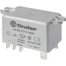 Finder 66.82.8.230.4000 Relais pour circuits imprimés 230 V/AC 30 A 2 inverseurs (RT) 1 pc(s)