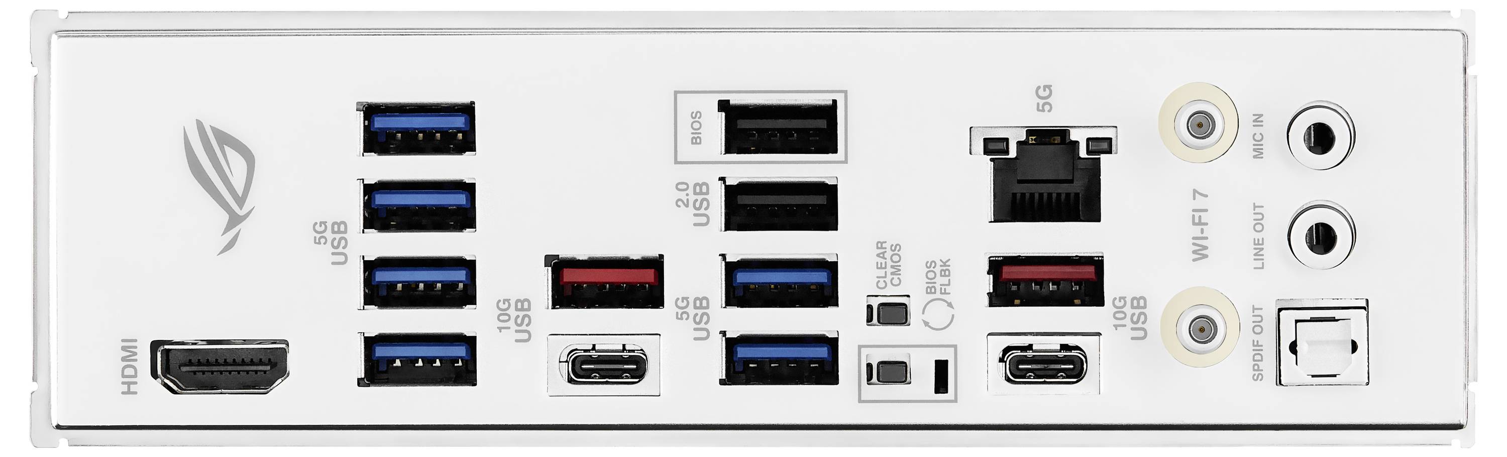 Panneau arrière d'une carte mère d'ordinateur montrant différents ports : HDMI, plusieurs ports USB, Ethernet, prises audio et un bouton BIOS.