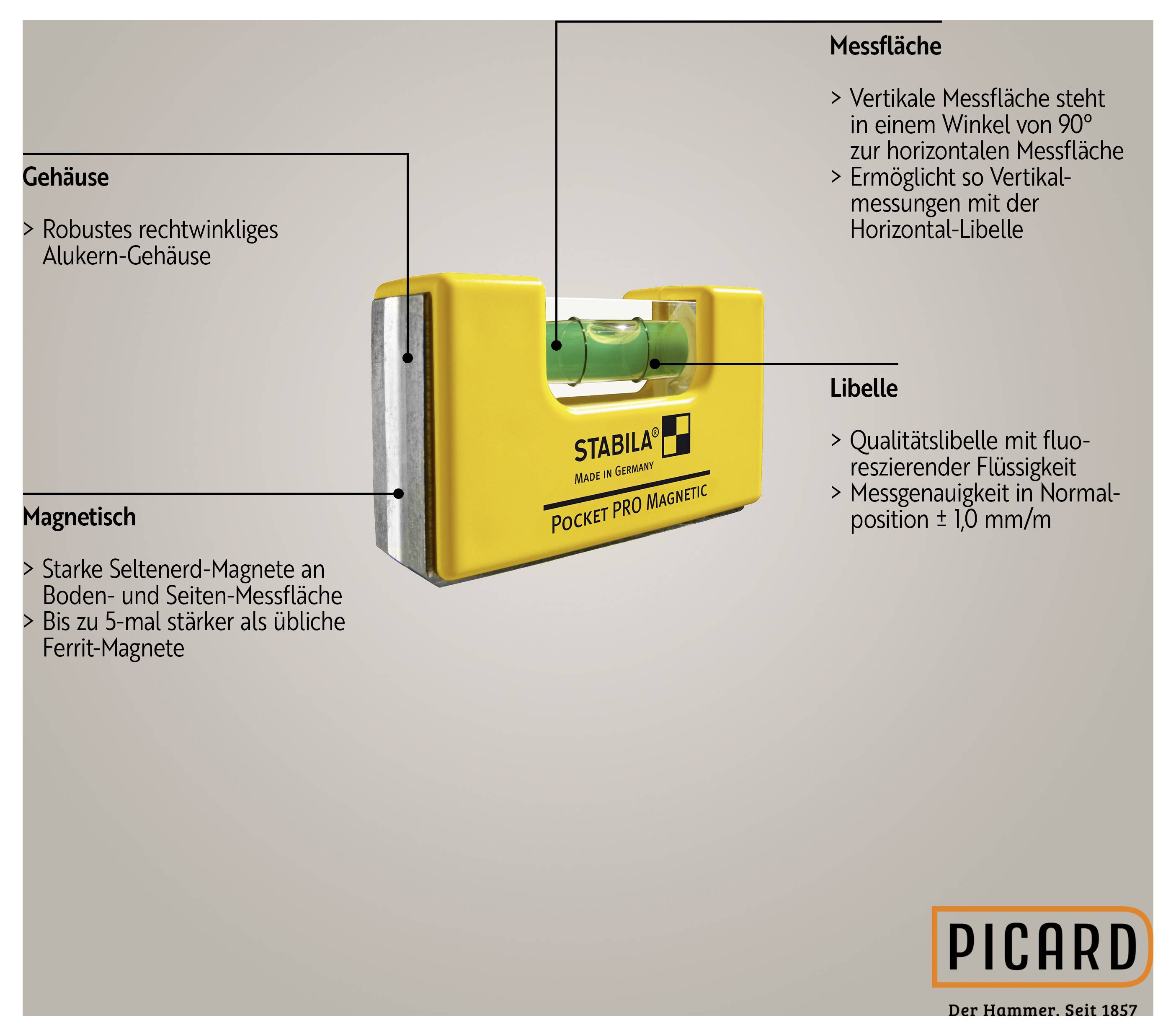 Niveau à bulle 'Stabila Pocket Pro Magnetic' avec boîtier jaune, niveau à bulle intégré et aimants latéraux. Le texte explique les fonctionnalités.