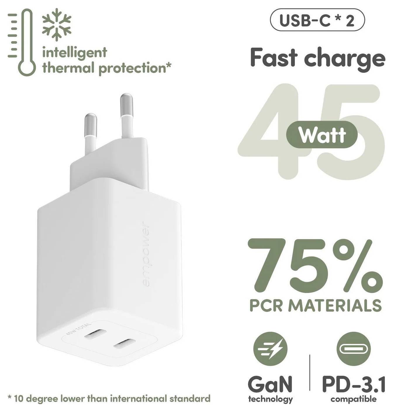 Icône « Protection thermique intelligente », « Charge rapide 45 Watt », chargeur double USB-C, « 75 % de matériaux PCR », « Technologie GaN », « Compatible PD-3.1 ».