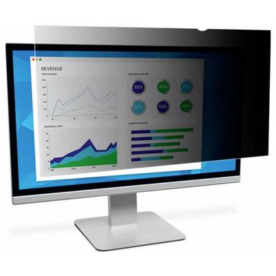 Un moniteur informatique affichant un tableau de bord d'analyse des revenus avec des graphiques en ligne et en aires, des métriques circulaires en pourcentage et des barres de progression horizontales.