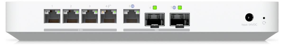 Vue arrière d'un dispositif réseau avec cinq ports Ethernet, deux ports SFP, des indicateurs LED au-dessus des ports, et une entrée d'alimentation sur la droite.