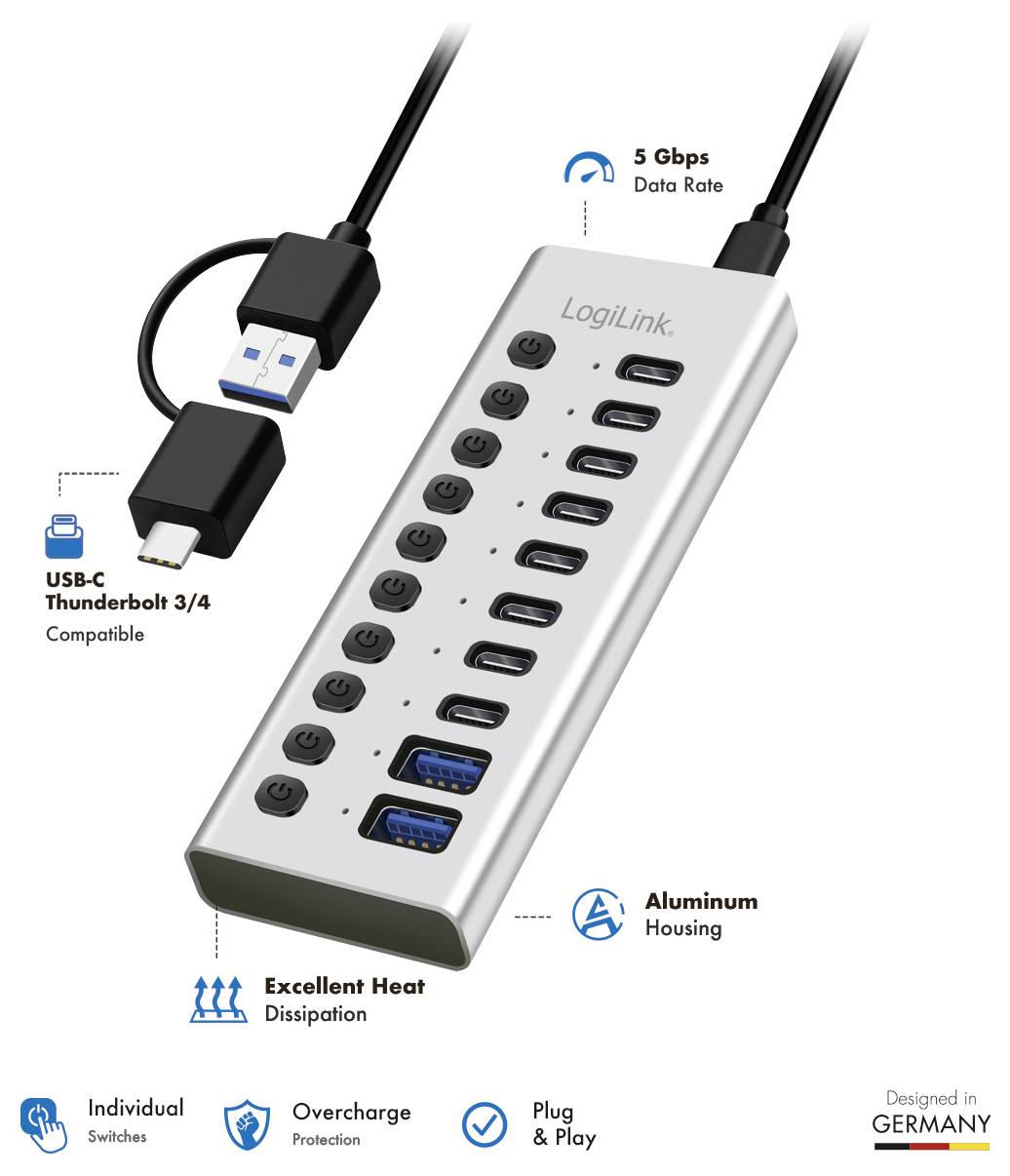 Hub USB-C LogiLink avec plusieurs ports USB et deux ports USB-C, débit de données de 5 Gbps, compatible Thunderbolt 3/4, boîtier en aluminium, plug-and-play.