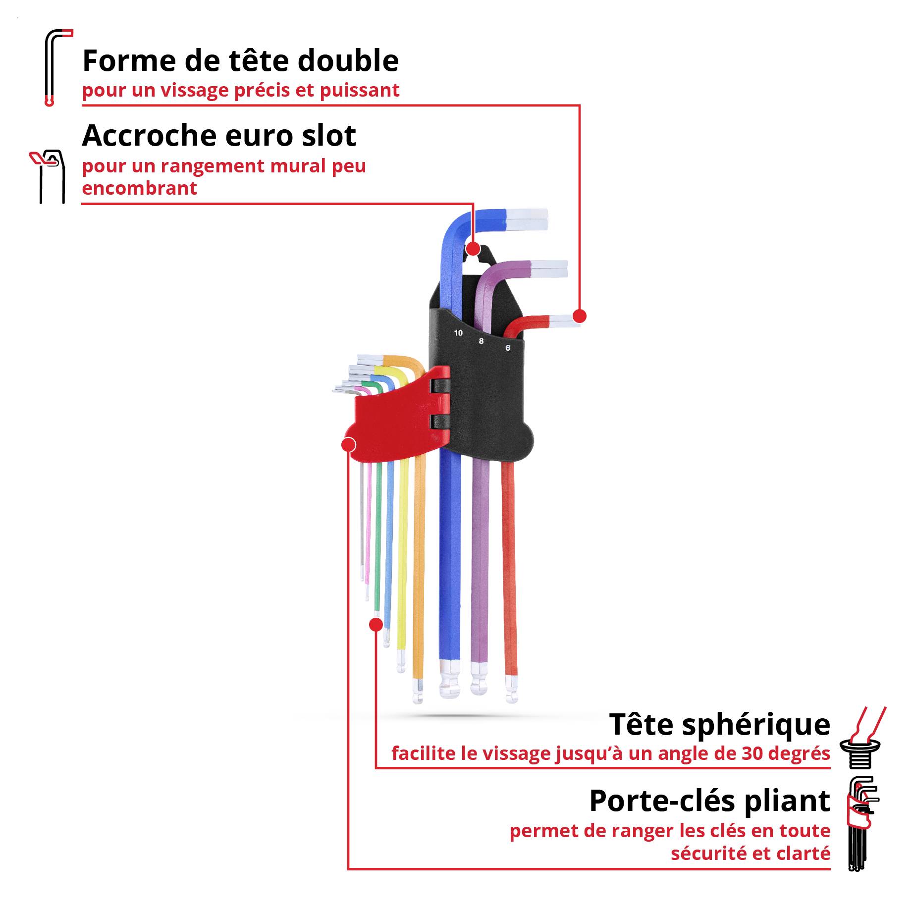 Ensemble de clés hexagonales coudées de tailles 1,5 à 10 mm, présentées de la plus grande clé bleue à la plus petite grise, avec échelle de tailles ci-dessous.